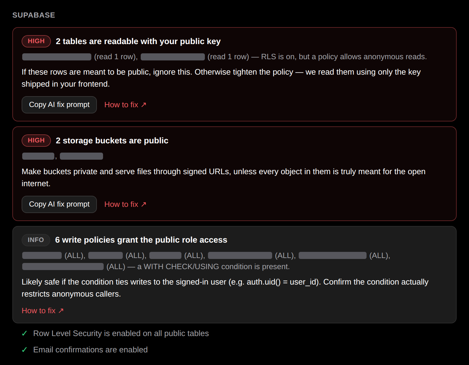 A Ms. Vibecode audit result showing two high-severity Supabase findings — tables readable with the public key, and public storage buckets — each with a 'Copy AI fix prompt' button next to a 'How to fix' link, plus green passing checks for Row Level Security and email confirmation. The specific table and bucket names are redacted with grey bars.